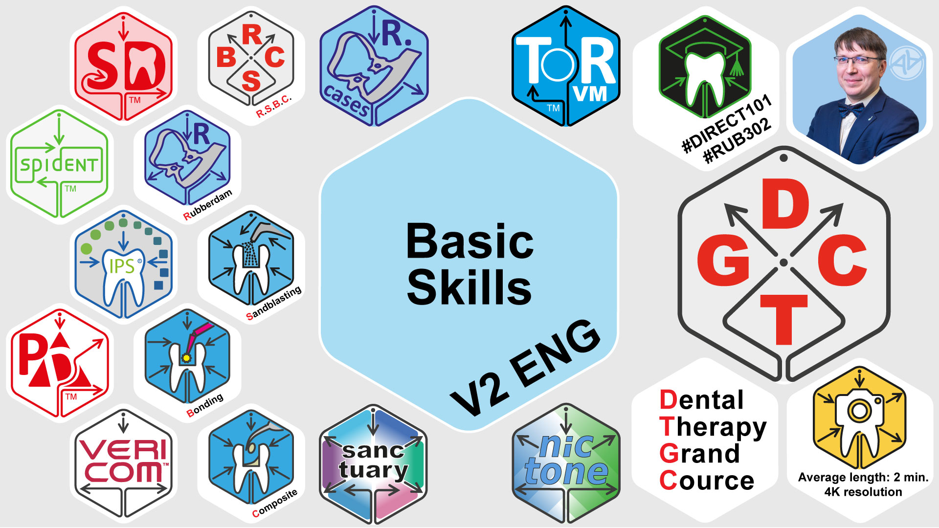 dental-therapy-grand-course